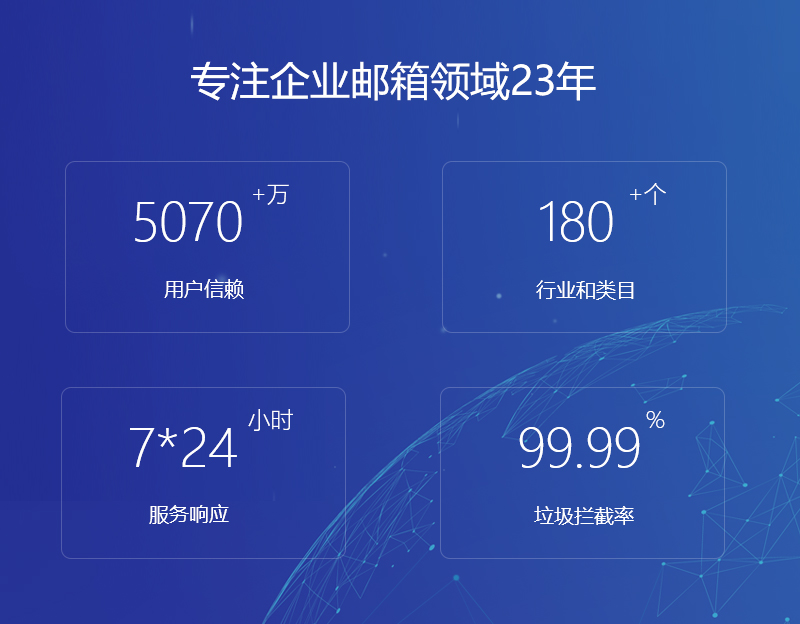 忻州网易企业邮箱